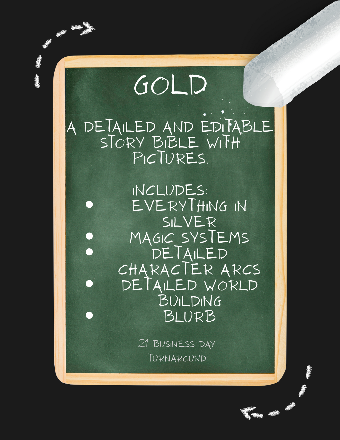 Custom Editable Story Bible – Tailored for Romance Authors